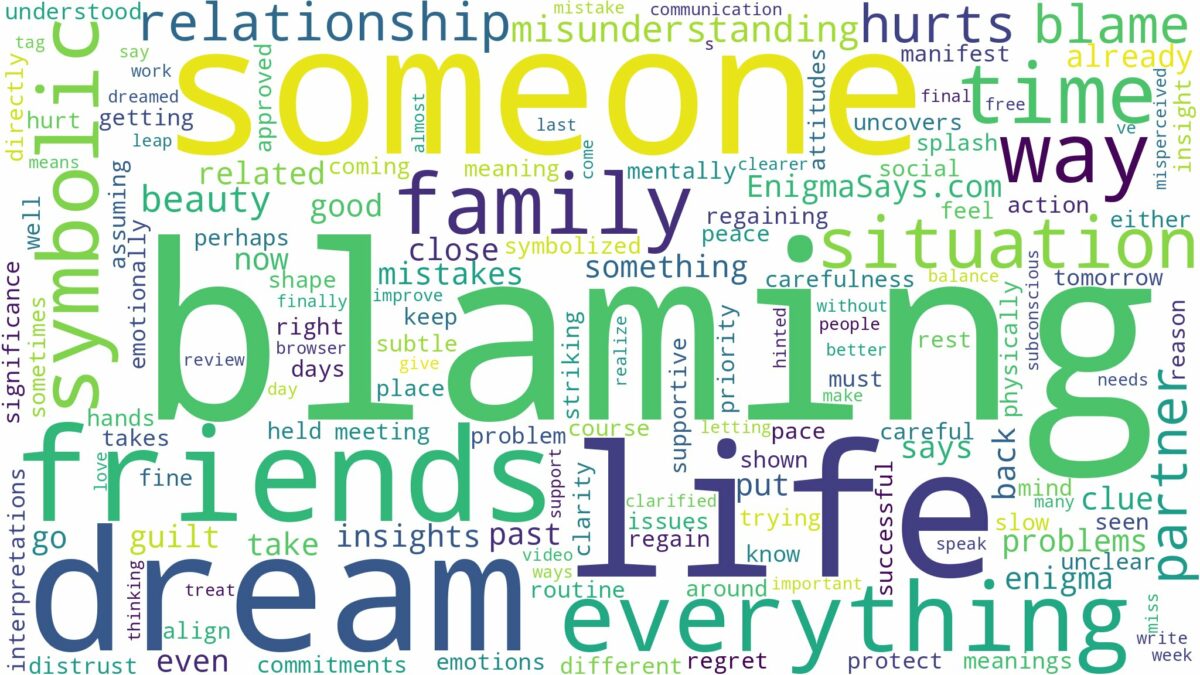 dreaming of someone blaming you and related dreams with their meanings in a word cloud