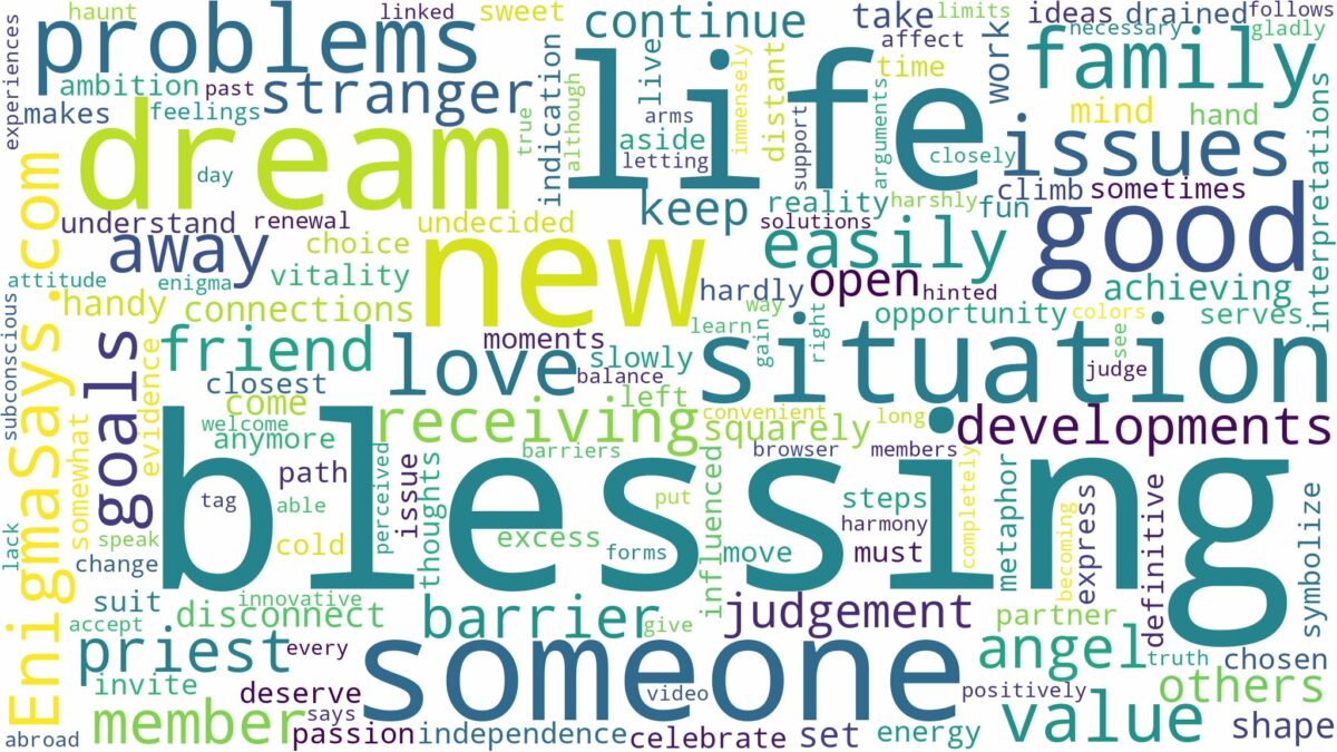 dreaming of someone blessing you and related dreams with their meanings in a word cloud