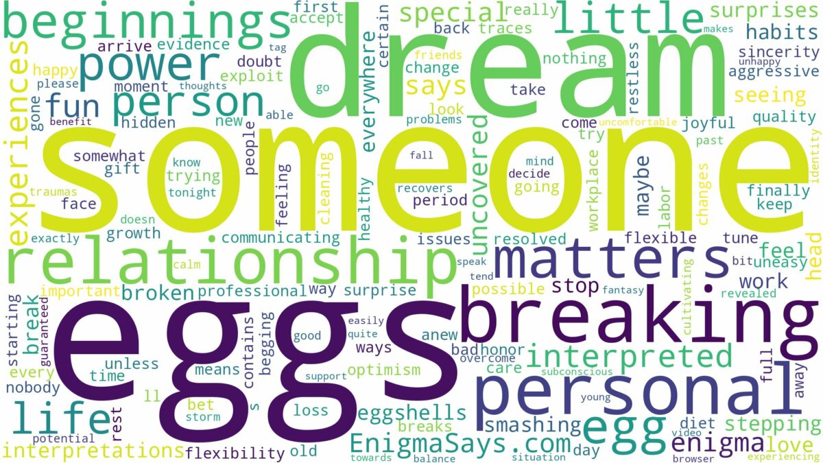 dreaming about someone breaking eggs and related dreams with their meanings in a word cloud