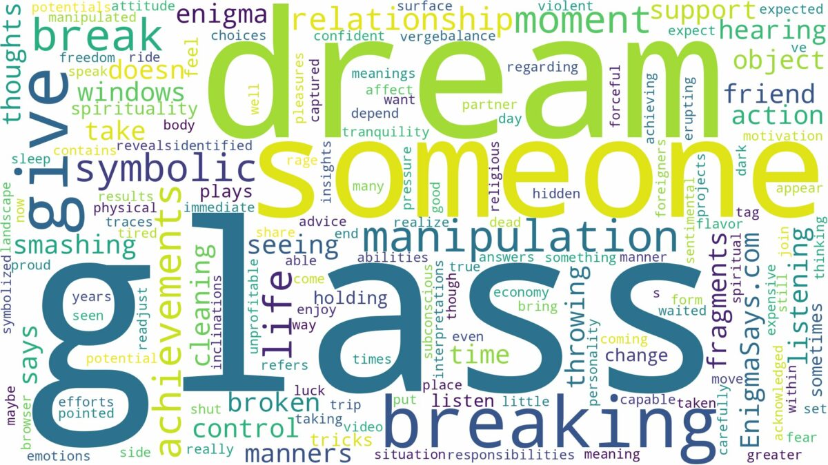 dreaming about someone breaking glass and related dreams with their meanings in a word cloud