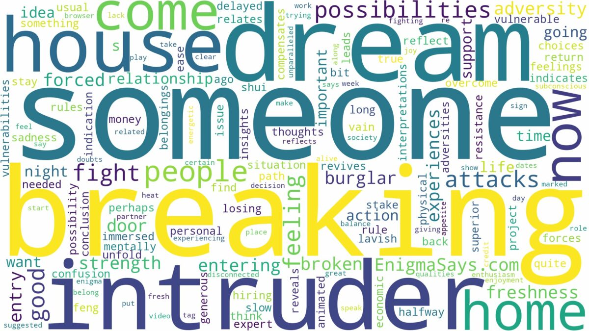 dreaming about someone breaking in home and related dreams with their meanings in a word cloud