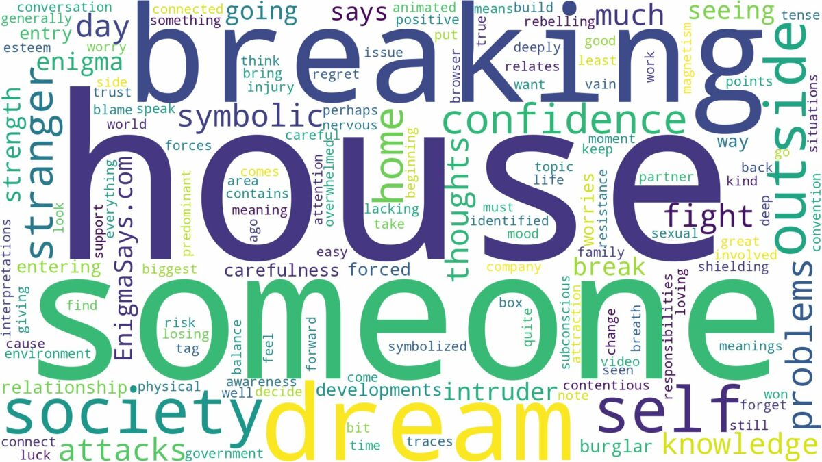 dreaming about someone breaking in house and related dreams with their meanings in a word cloud