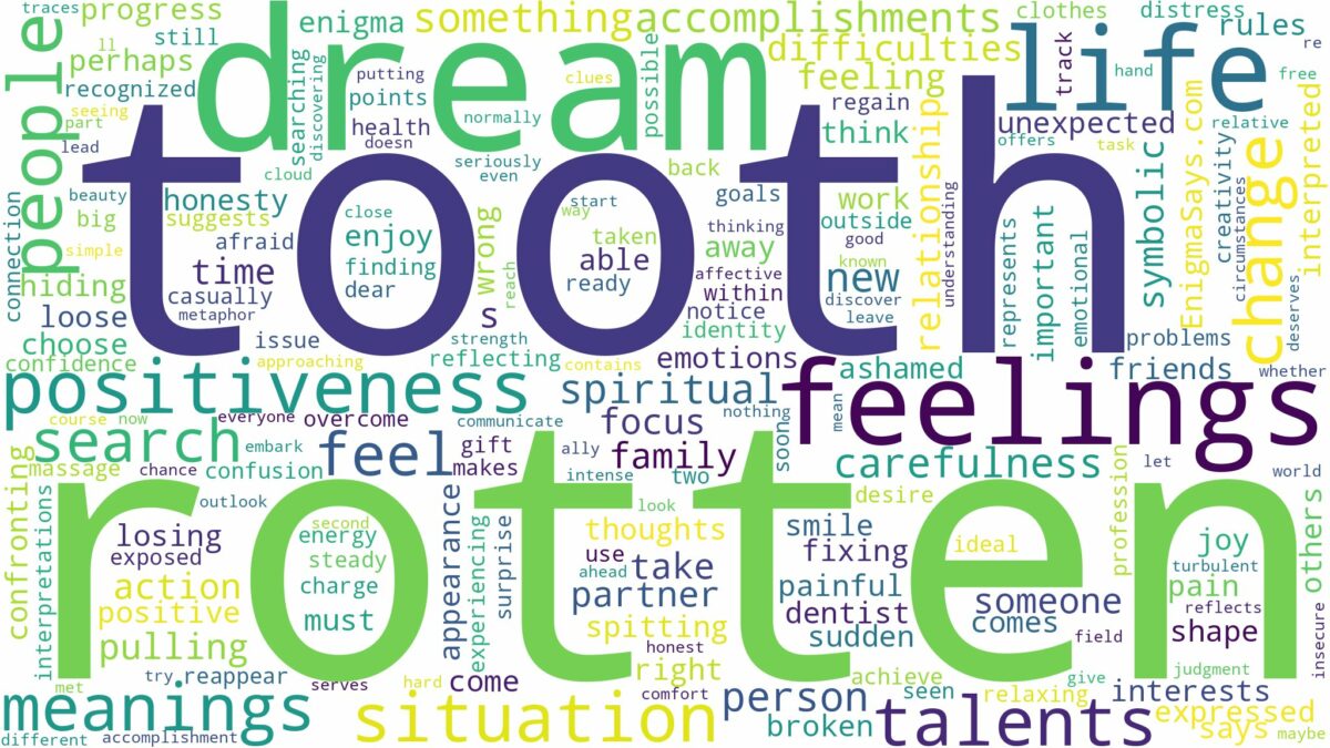 dream about a rotten tooth and related dreams with their meanings in a word cloud