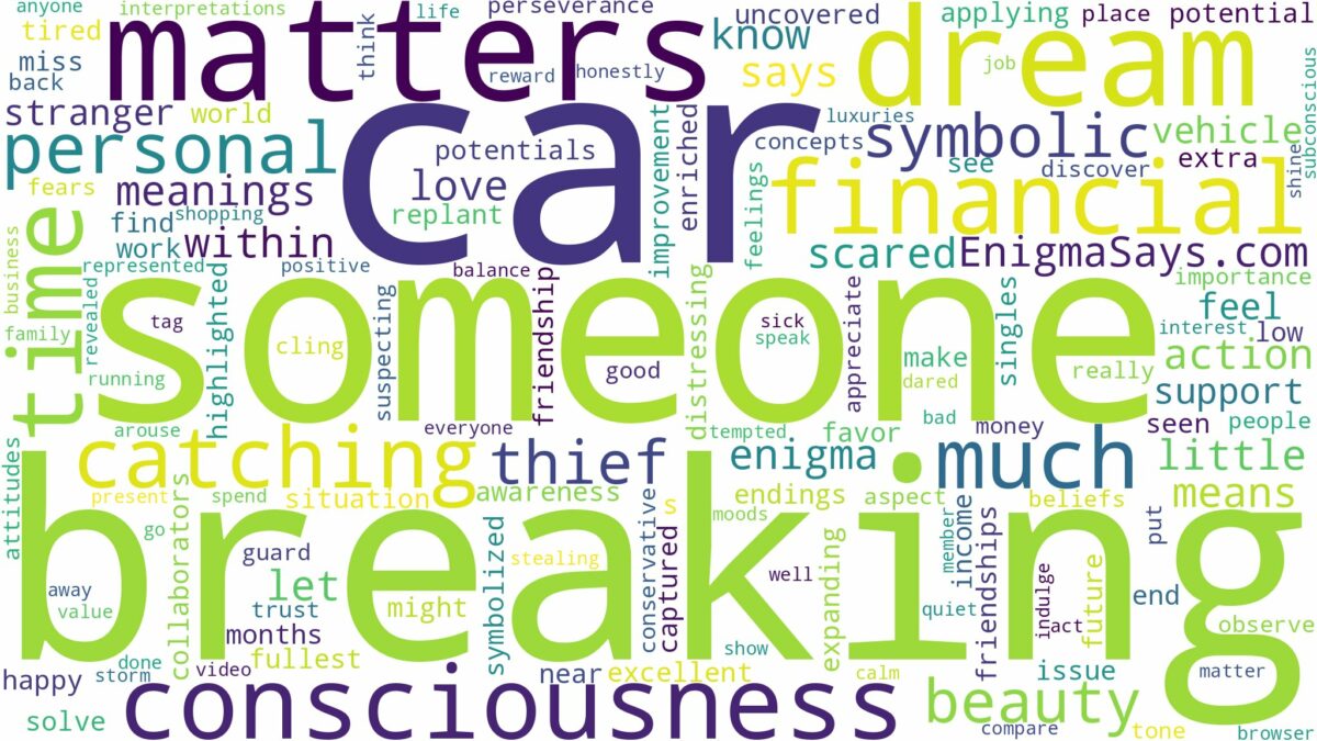 dreaming about someone breaking into car and related dreams with their meanings in a word cloud