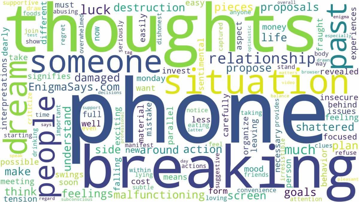 dreaming about someone breaking your phone and related dreams with their meanings in a word cloud