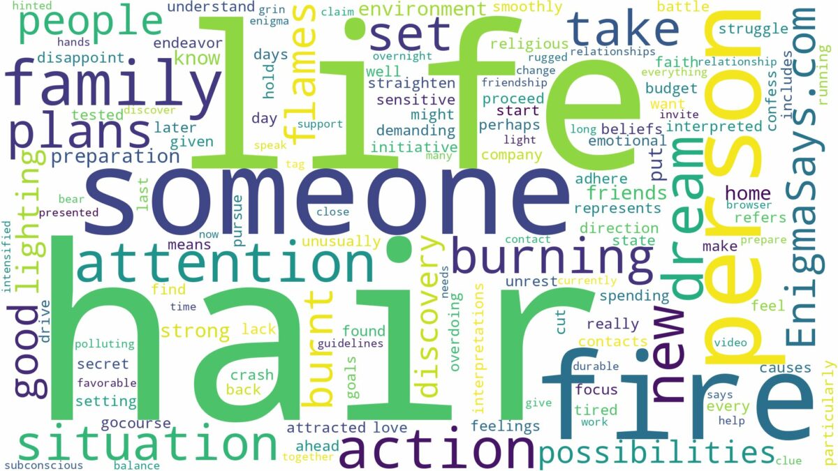 dreaming about someone burning your hair and related dreams with their meanings in a word cloud