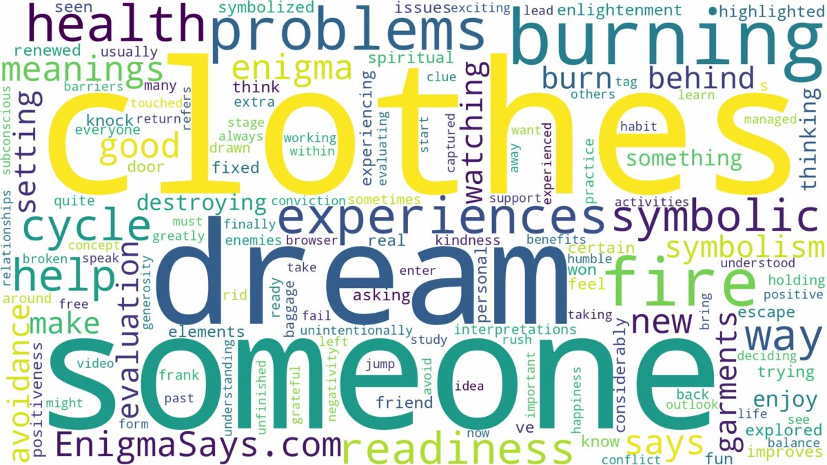 dreaming about someone burning your clothes and related dreams with their meanings in a word cloud