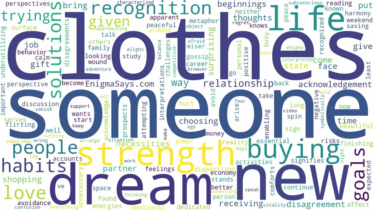 dreaming about someone buying you clothes and related dreams with their meanings in a word cloud