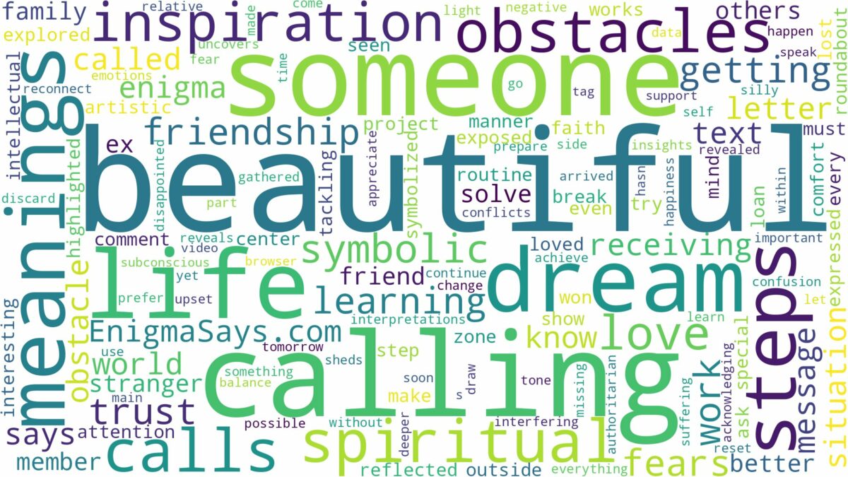 dreaming about someone calling you beautiful and related dreams with their meanings in a word cloud