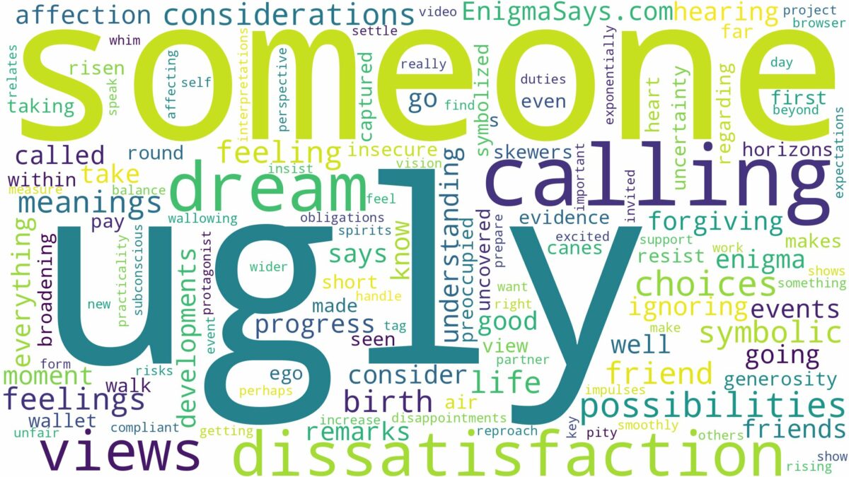 dreaming about someone calling you ugly and related dreams with their meanings in a word cloud