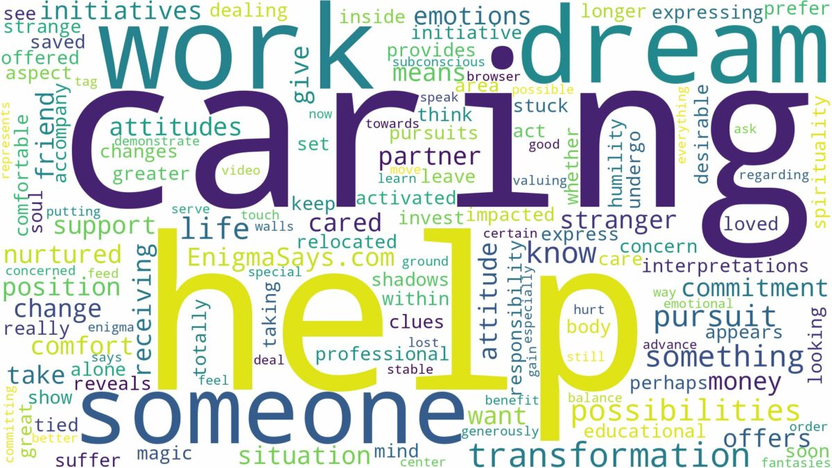 dreaming of someone caring for you and related dreams with their meanings in a word cloud