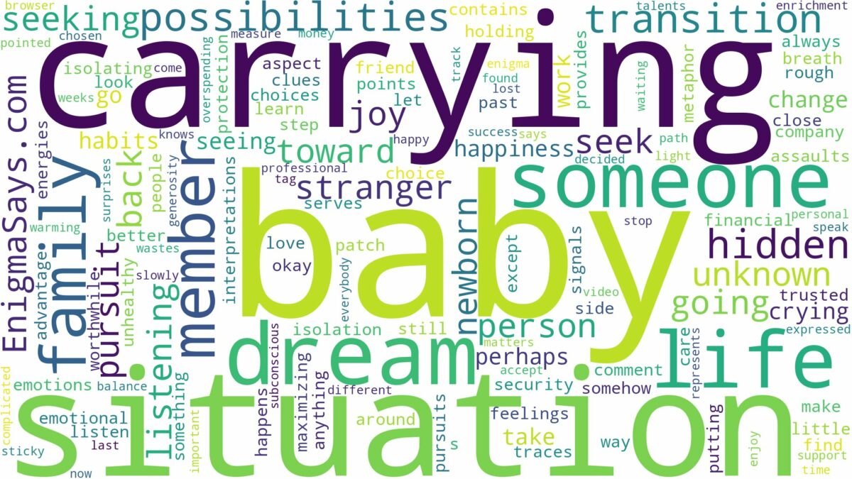 dreaming about someone carrying a baby and related dreams with their meanings in a word cloud