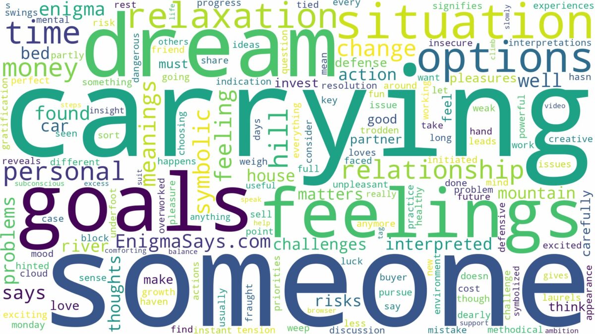 dreaming of someone carrying you and related dreams with their meanings in a word cloud