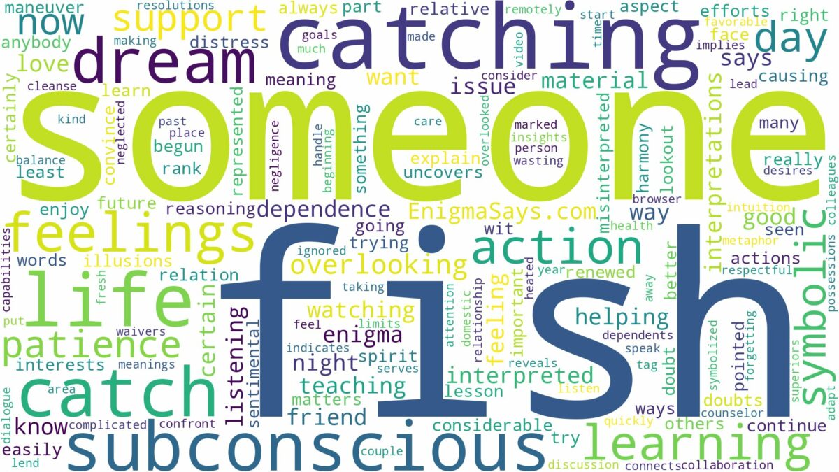 dreaming about someone catching fish and related dreams with their meanings in a word cloud