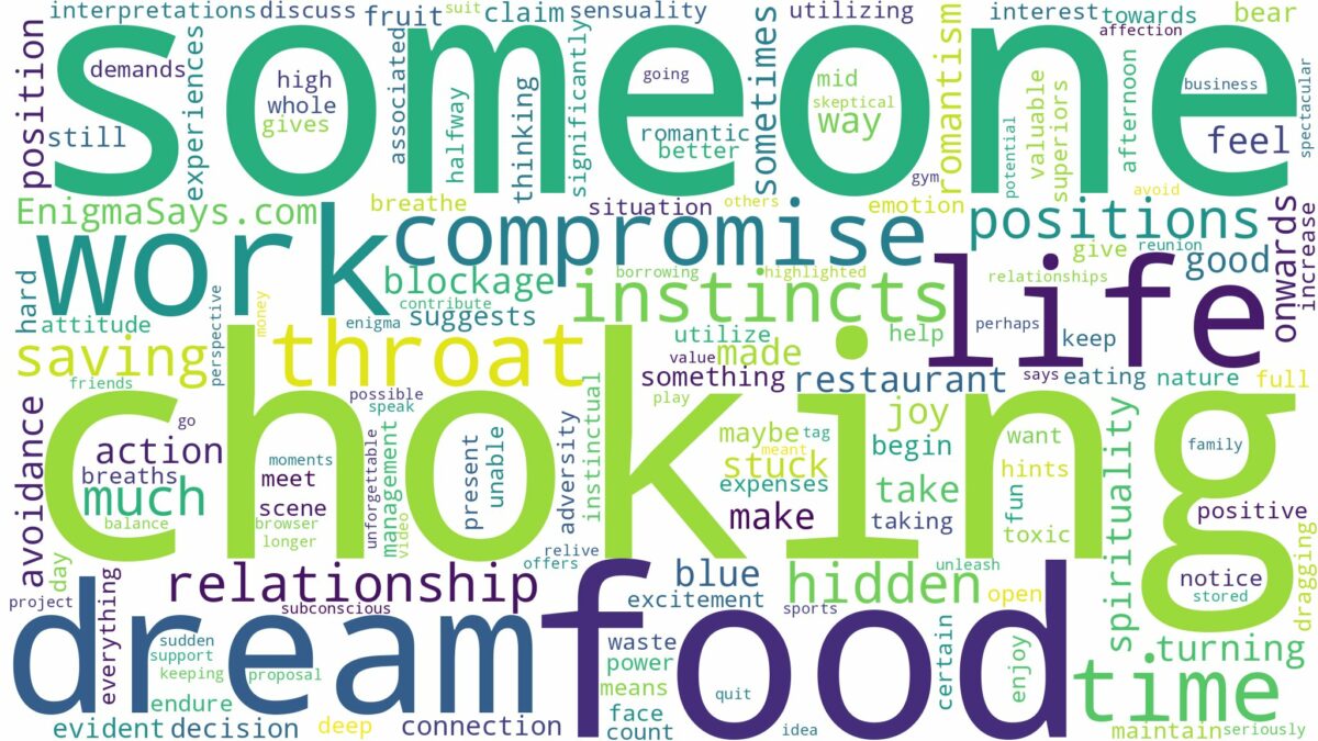 dreaming about someone choking on food and related dreams with their meanings in a word cloud