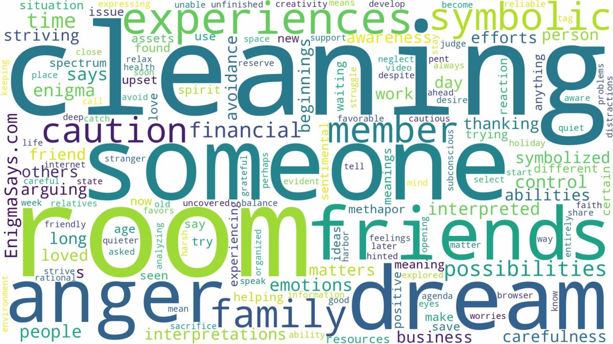 dreaming about someone cleaning your room and related dreams with their meanings in a word cloud