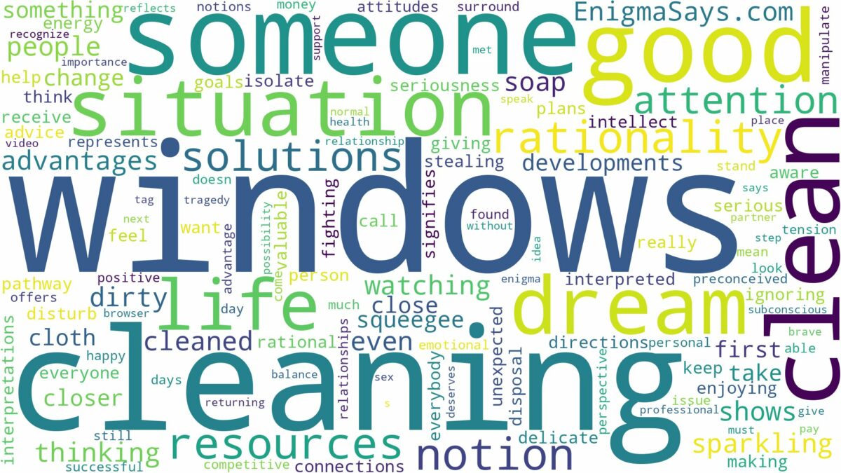 dreaming about someone cleaning windows and related dreams with their meanings in a word cloud