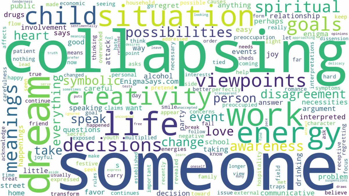 dreaming of someone collapsing and related dreams with their meanings in a word cloud