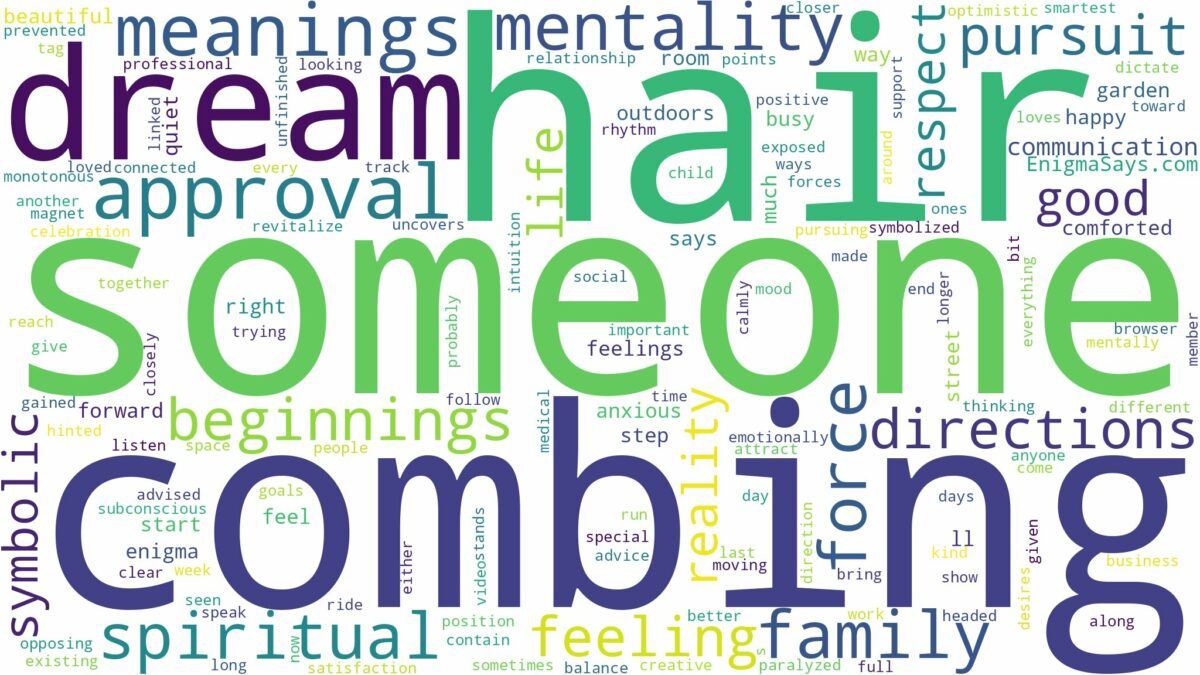 dreaming about someone combing hair and related dreams with their meanings in a word cloud