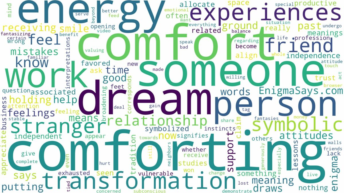 dreaming of someone comforting you and related dreams with their meanings in a word cloud