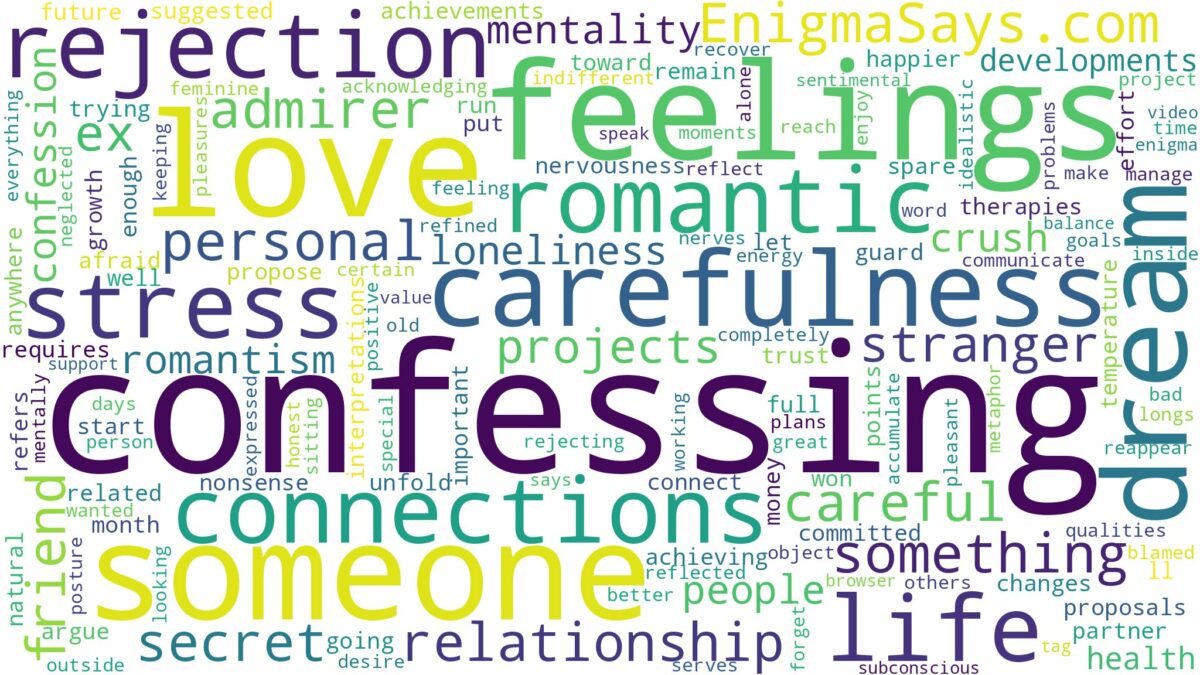 dreaming about someone confessing feelings and related dreams with their meanings in a word cloud