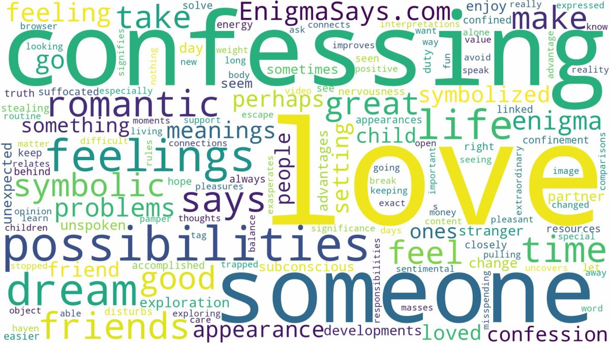 dreaming about someone confessing love and related dreams with their meanings in a word cloud