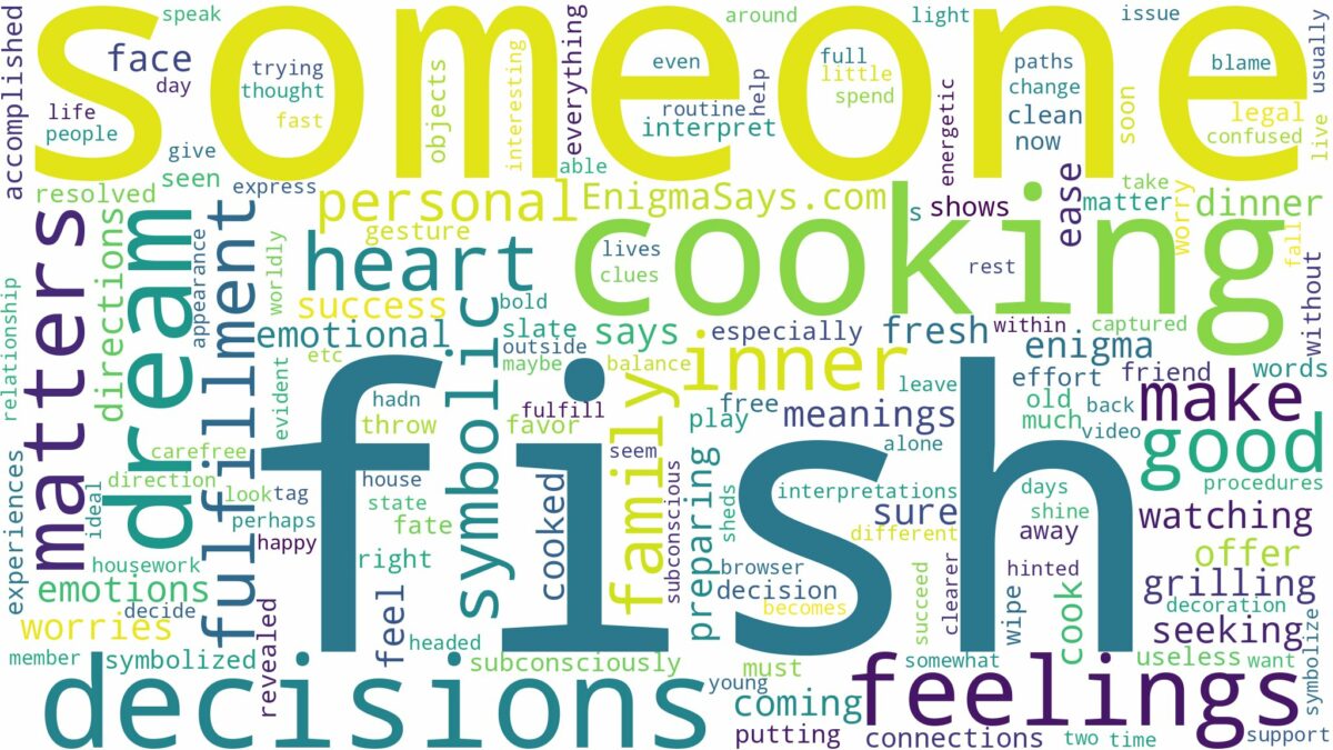 dreaming about someone cooking fish and related dreams with their meanings in a word cloud