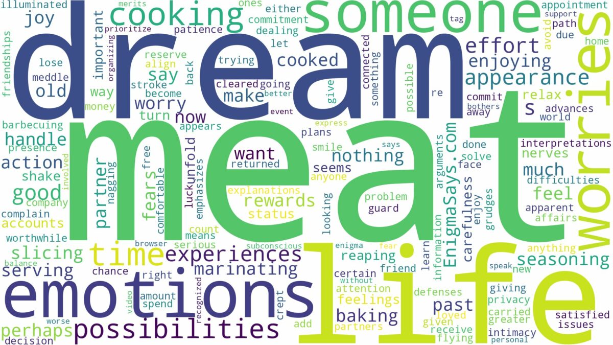 dreaming about someone cooking meat and related dreams with their meanings in a word cloud