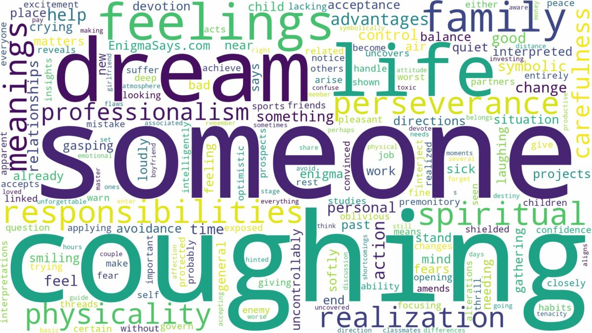 dreaming of someone coughing and related dreams with their meanings in a word cloud