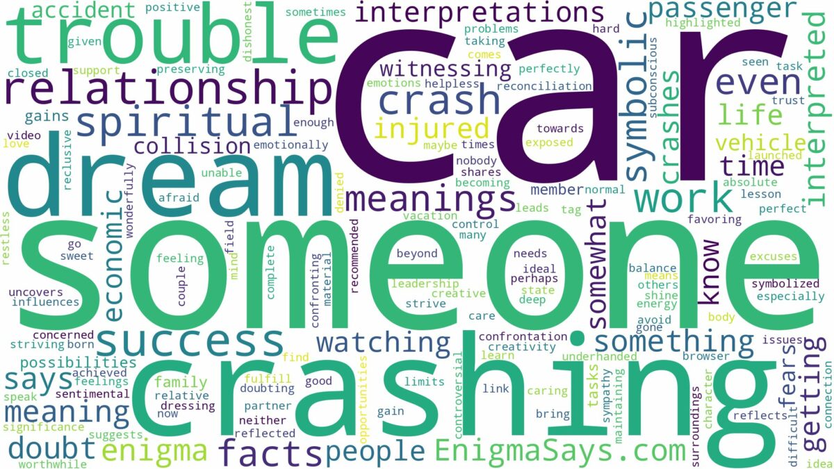 dreaming about someone crashing a car and related dreams with their meanings in a word cloud