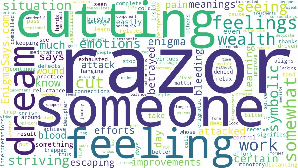 dreaming about someone cutting you with a razor and related dreams with their meanings in a word cloud