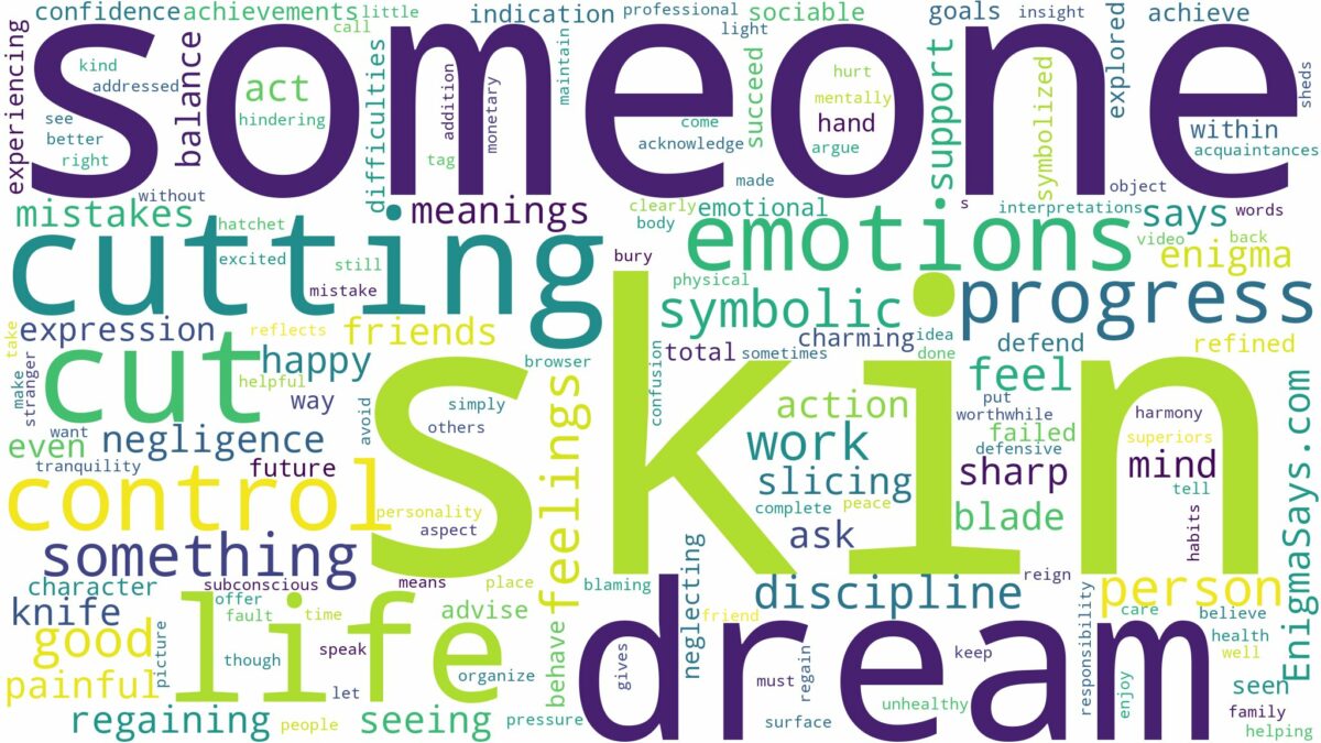 dreaming about someone cutting your skin and related dreams with their meanings in a word cloud