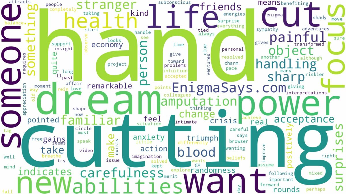 dreaming about someone cutting your hand and related dreams with their meanings in a word cloud