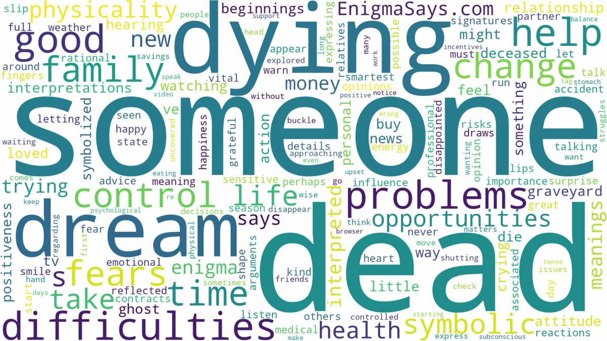 dreaming about someone dead dying again and related dreams with their meanings in a word cloud