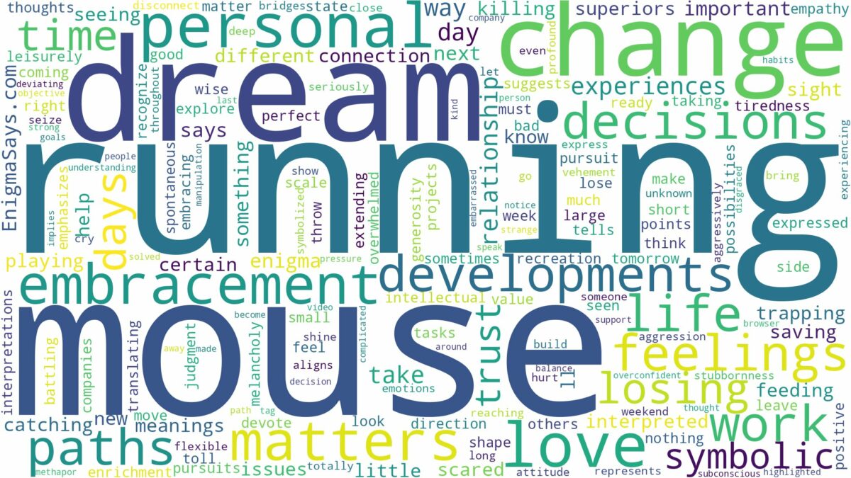 dreaming of a running mouse and related dreams with their meanings in a word cloud