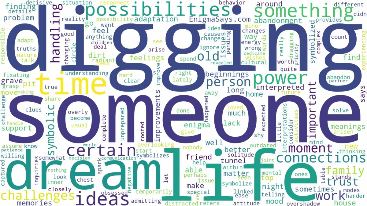 dreaming of someone digging and related dreams with their meanings in a word cloud