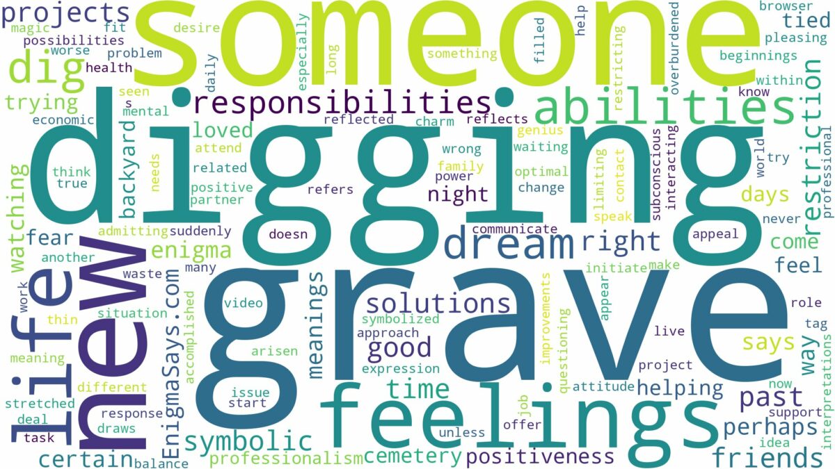 dreaming about someone digging a grave and related dreams with their meanings in a word cloud