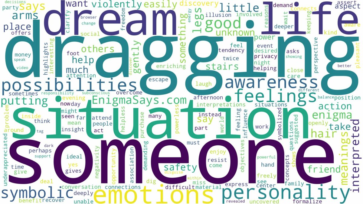 dreaming of someone dragging you and related dreams with their meanings in a word cloud