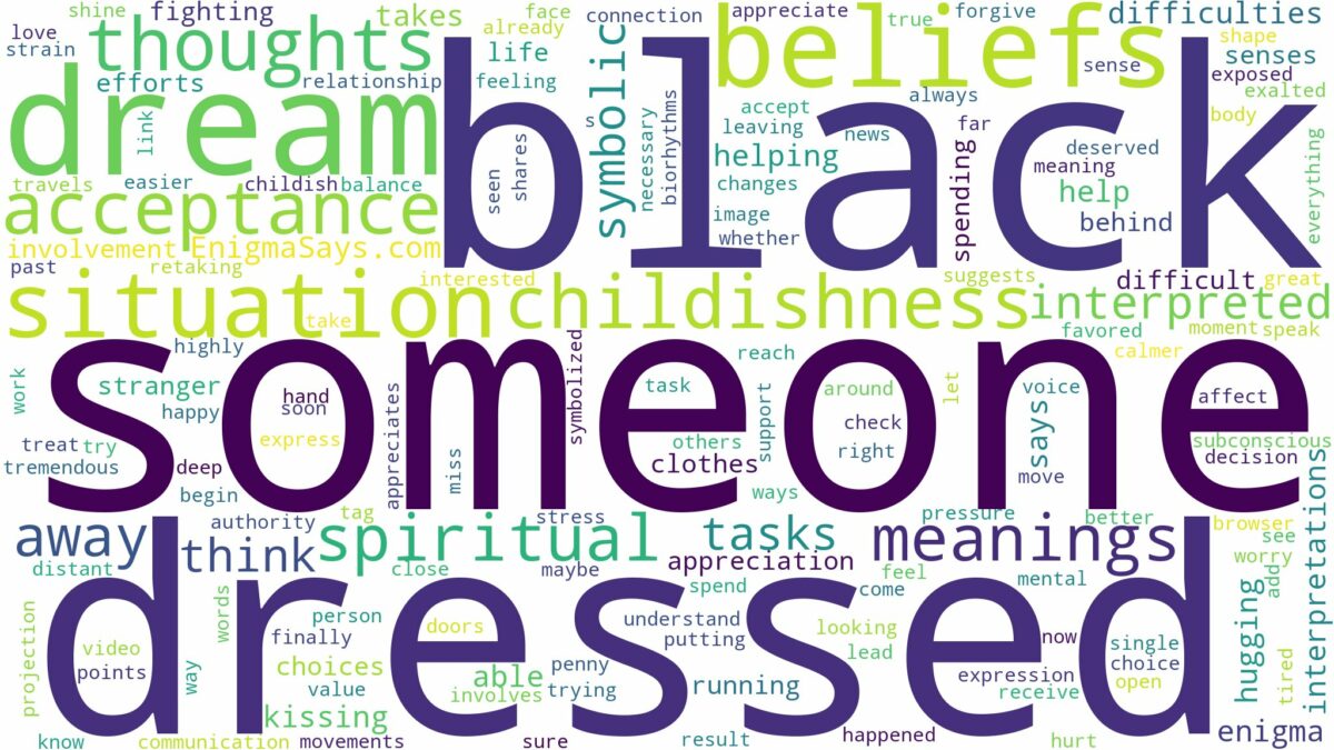 dream about someone dressed in black and related dreams with their meanings in a word cloud