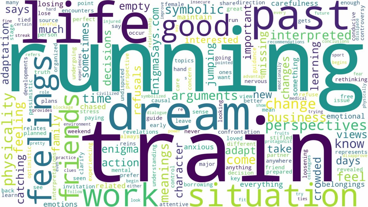 dreaming of a running train and related dreams with their meanings in a word cloud