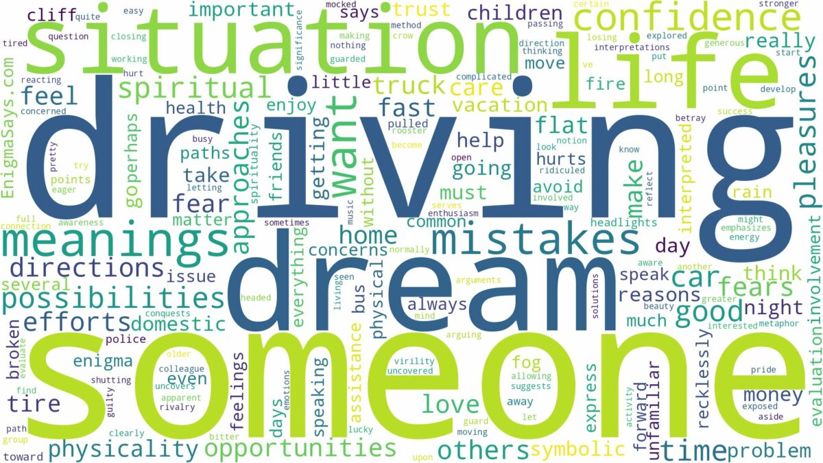 dreaming of someone driving and related dreams with their meanings in a word cloud