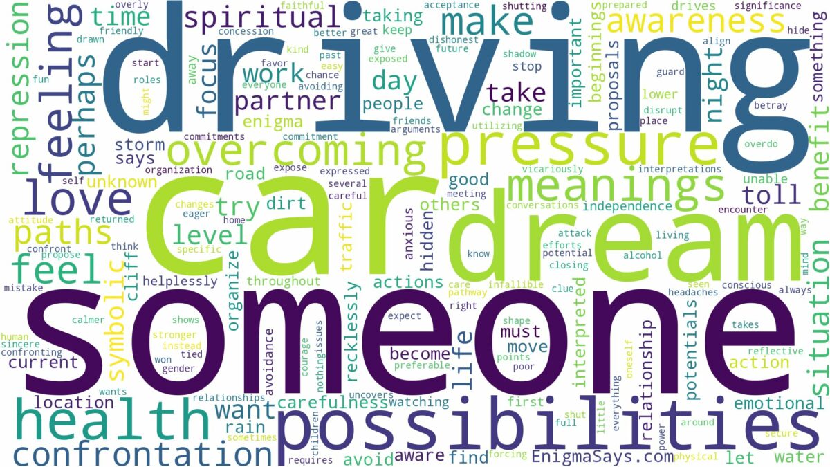 dreaming about someone driving a car and related dreams with their meanings in a word cloud