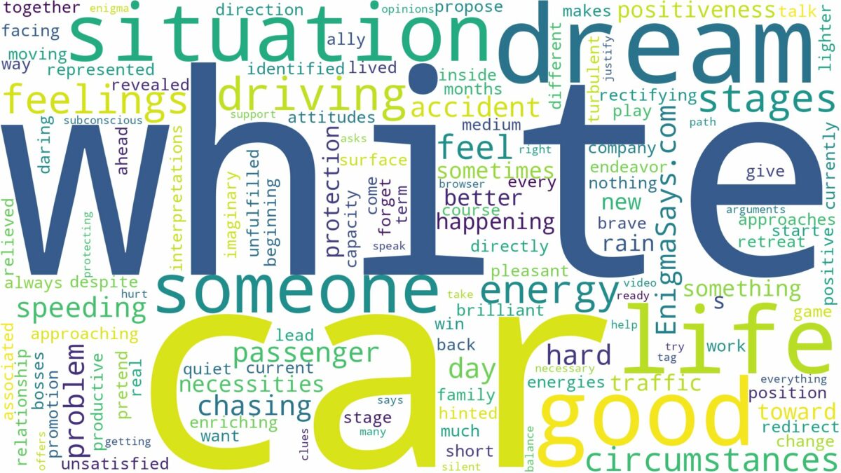 dreaming about someone driving a white car and related dreams with their meanings in a word cloud