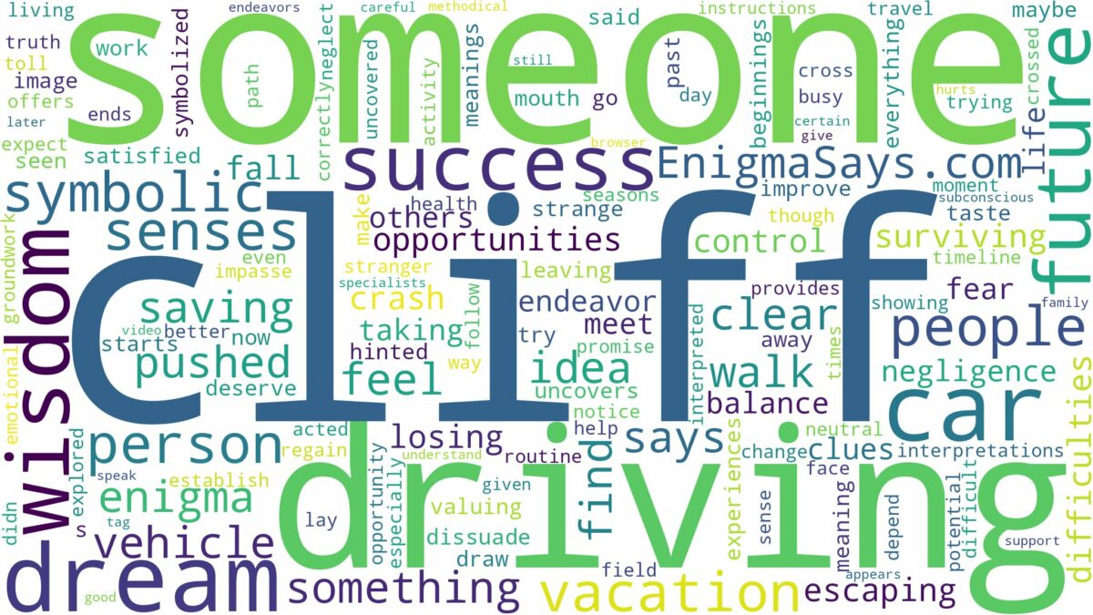 dreaming about someone driving you off a cliff and related dreams with their meanings in a word cloud