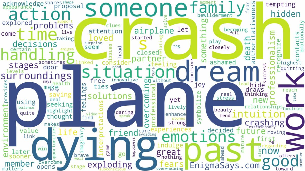 dreaming about someone dying in a plane crash and related dreams with their meanings in a word cloud