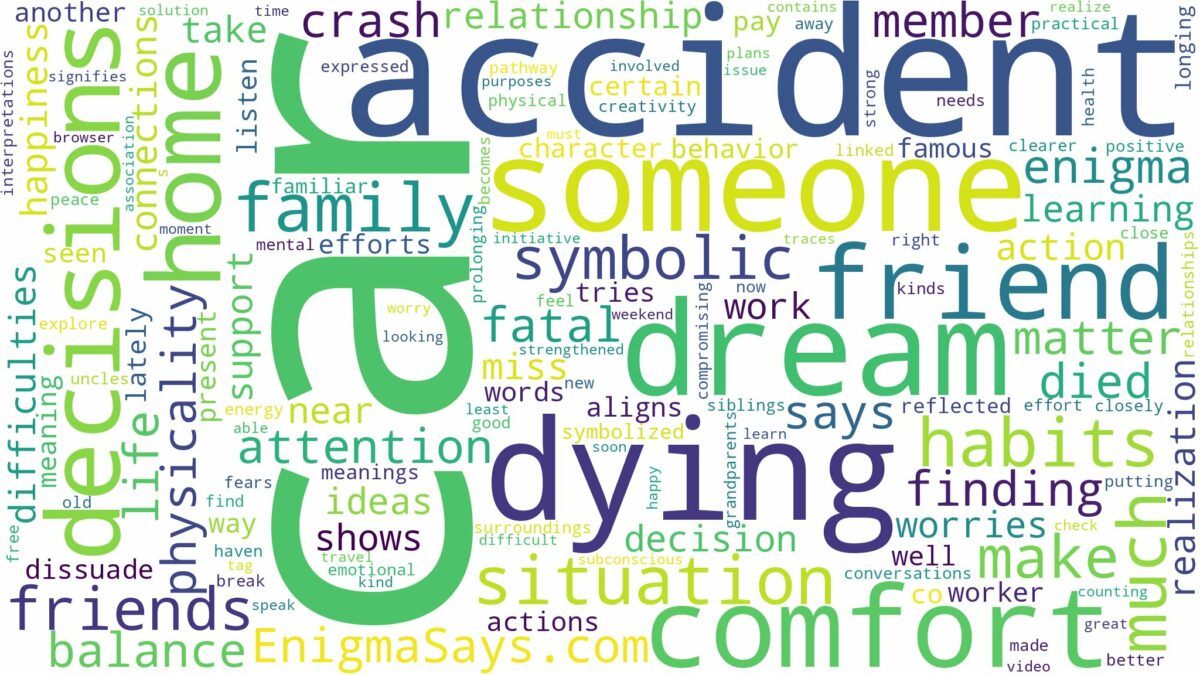 dreaming about someone dying in car accident and related dreams with their meanings in a word cloud