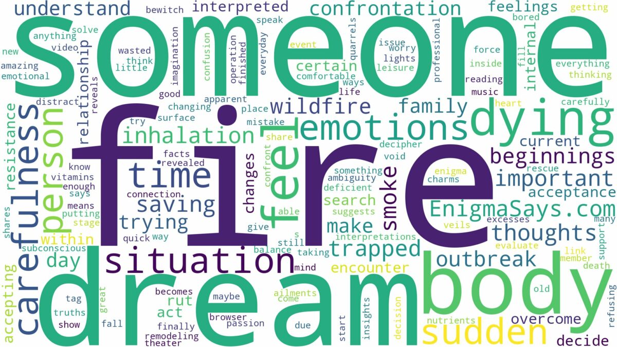 dreaming about someone dying in fire and related dreams with their meanings in a word cloud