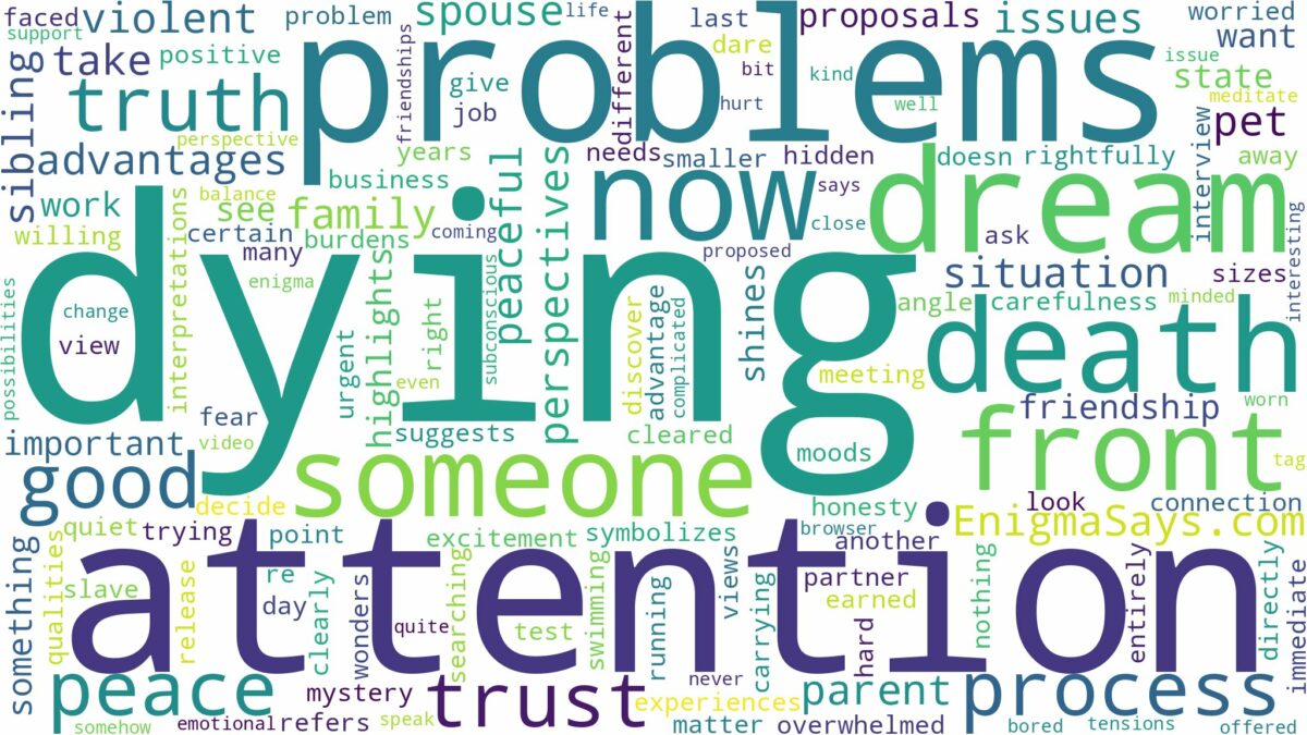 dreaming about someone dying in front of you and related dreams with their meanings in a word cloud