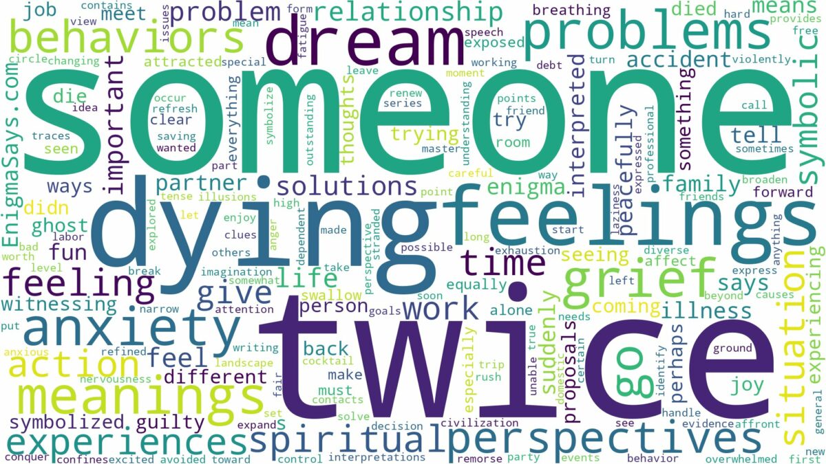 dreaming about someone dying twice and related dreams with their meanings in a word cloud