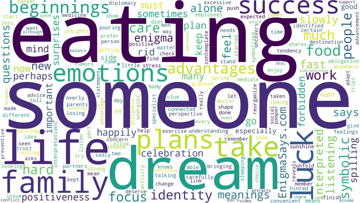 dreaming of someone eating and related dreams with their meanings in a word cloud